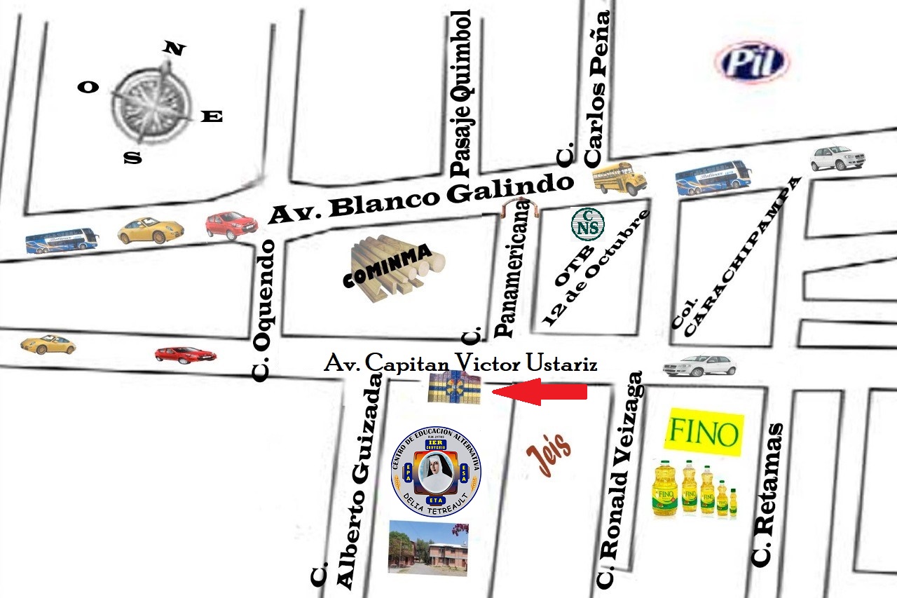 Ubicación y Canales Directos